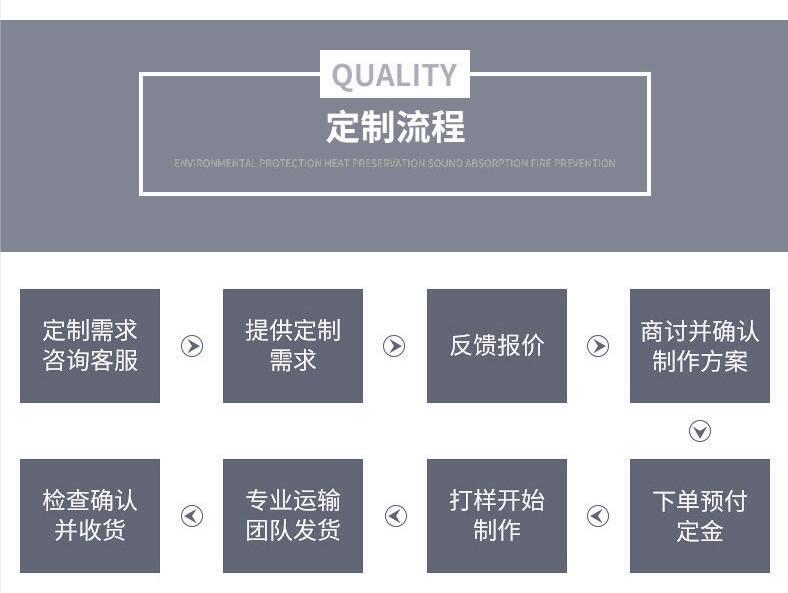 <a href=http://www.rxmidas.com/e/tags/?tagname=%E5%8F%AF%E6%8B%86%E5%8D%B8%E4%BF%9D%E6%B8%A9%E8%A1%A3 target=_blank class=infotextkey><a href=http://www.rxmidas.com/e/tags/?tagname=%E5%8F%AF%E6%8B%86%E5%8D%B8%E4%BF%9D%E6%B8%A9%E8%A1%A3 target=_blank class=infotextkey>可拆卸<a href=http://www.rxmidas.com/e/tags/?tagname=%E4%BF%9D%E6%B8%A9%E8%A1%A3 target=_blank class=infotextkey>保溫衣</a></a></a>